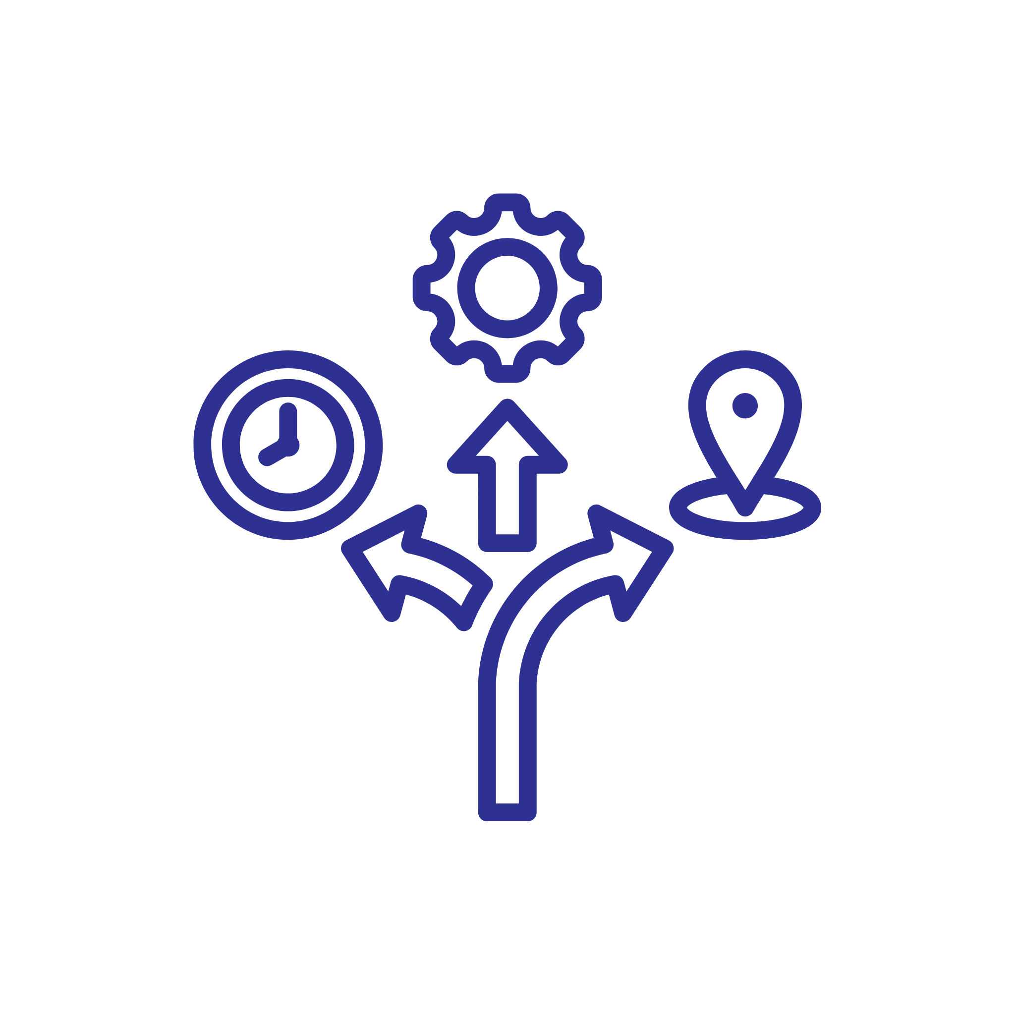 service communication 95