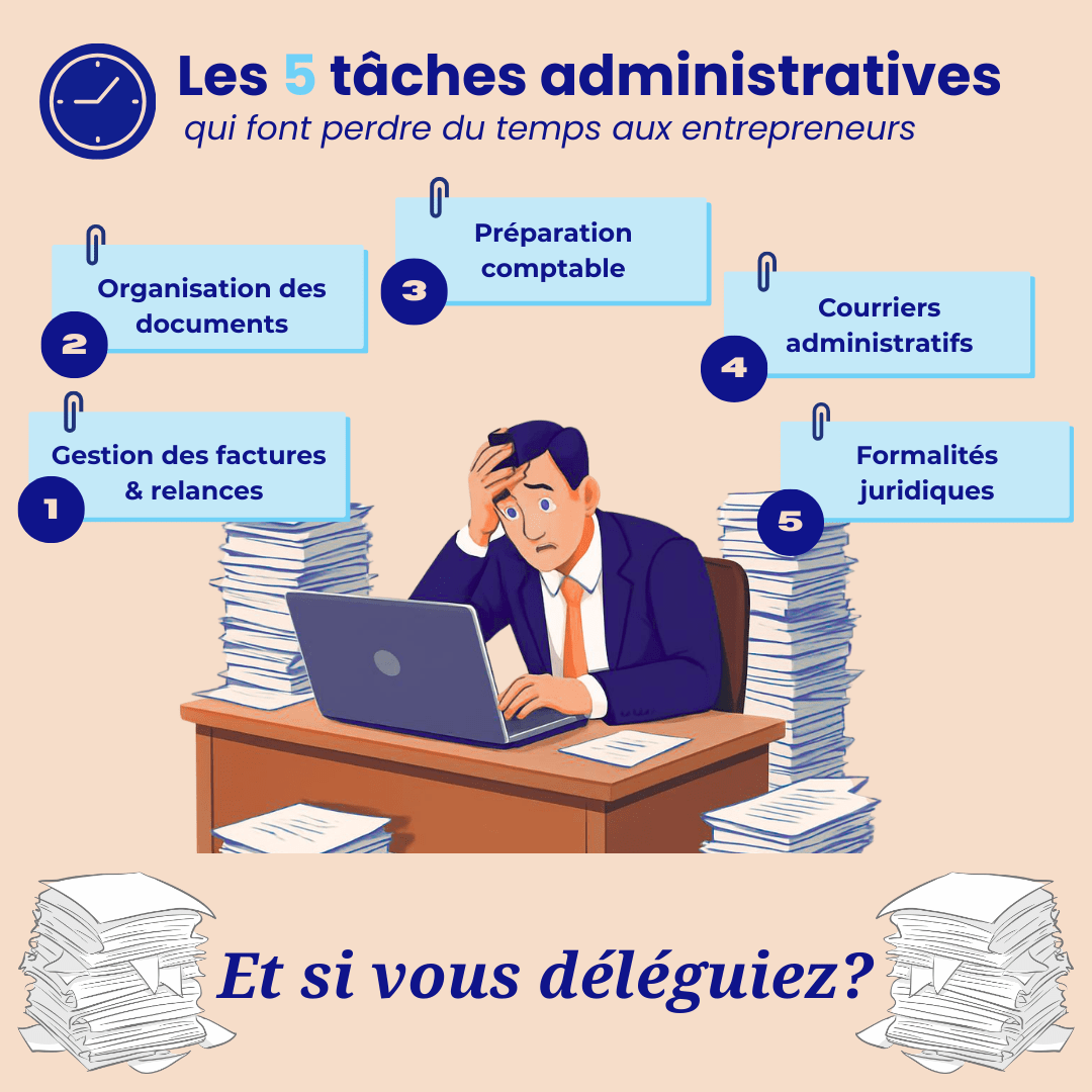 5 taches admin
